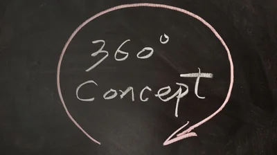 360 Derece Video Üretimi: İzleyiciyi Ortamın İçine Çeken Görsel Deneyimler